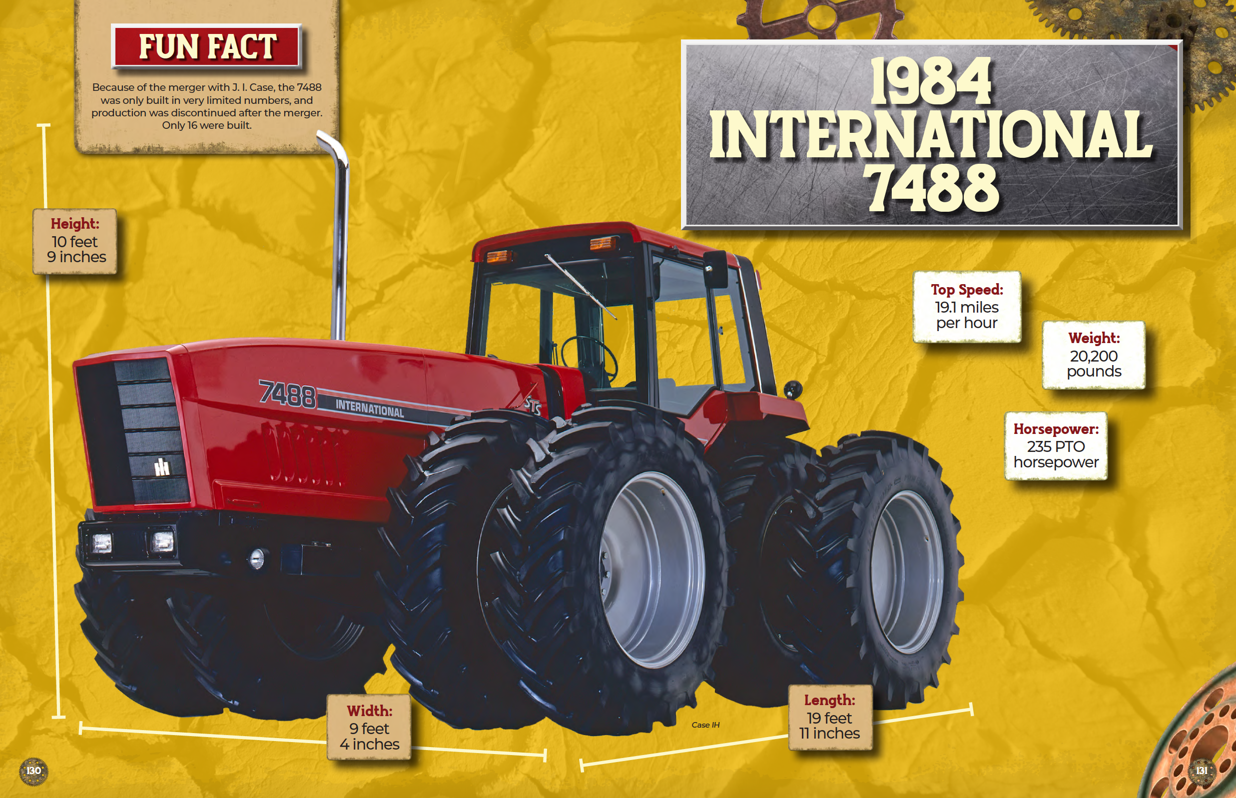 1984 international 7488