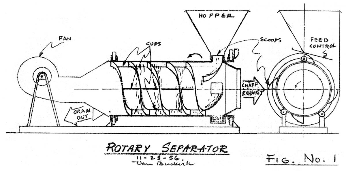 Drawing of a side view of a combine rotary